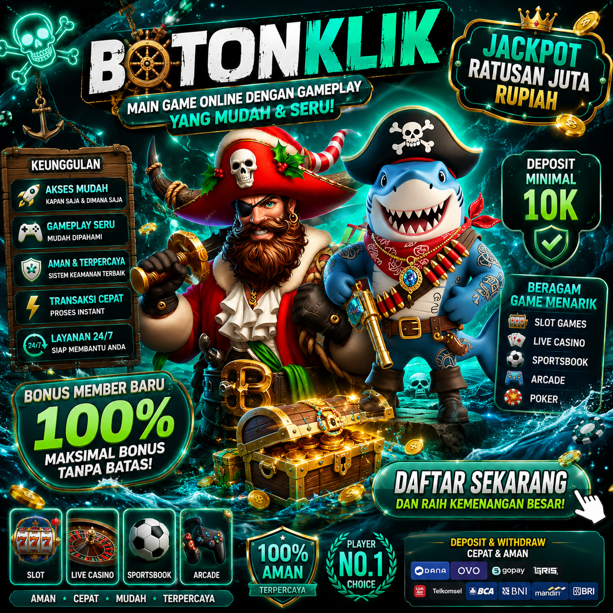 BOTONKLIK | Mainkan Game Online dengan Gameplay yang Mudah & Seru
